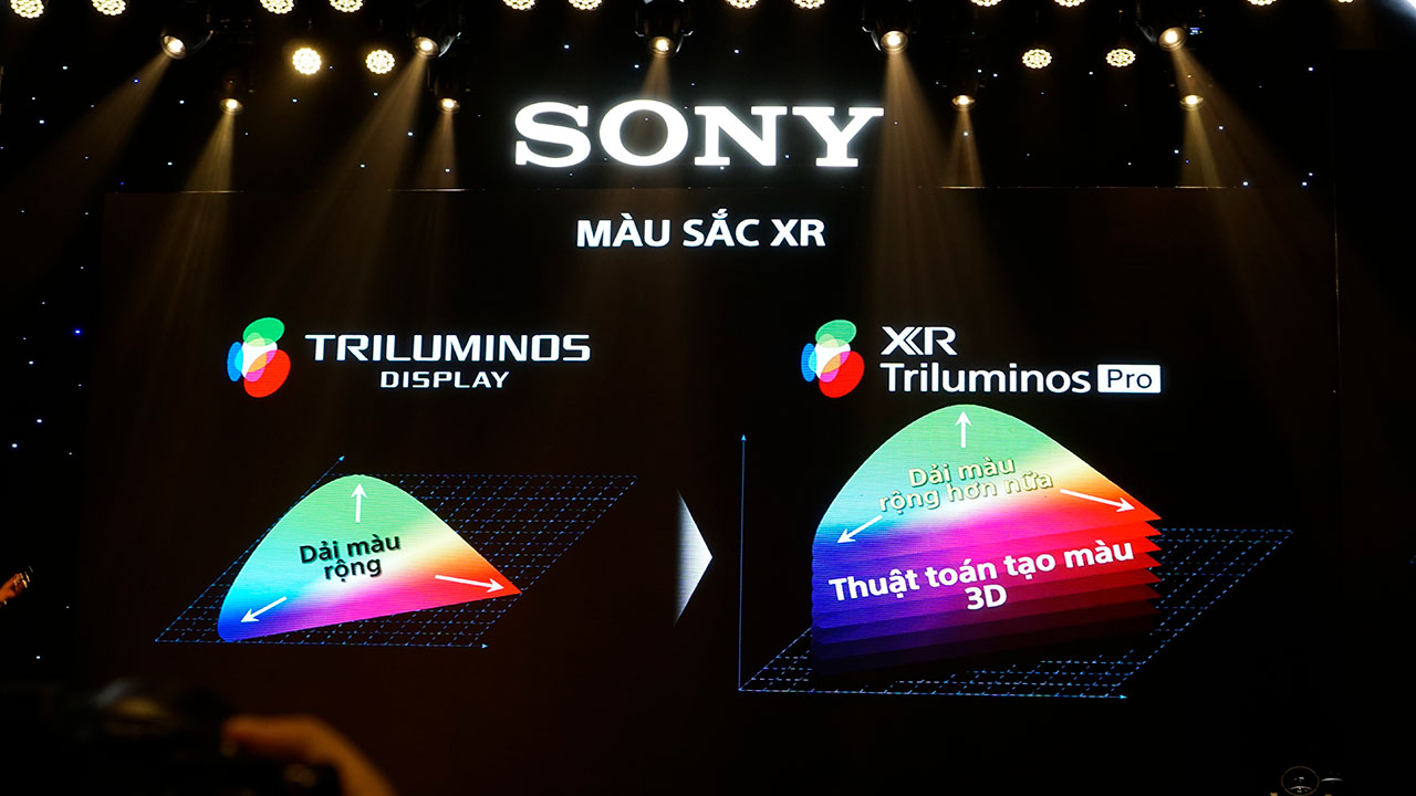 Sony Việt Nam ra mắt thế hệ TV BRAVIA XR mới, TV có trí tuệ nhận thức - DSC1334