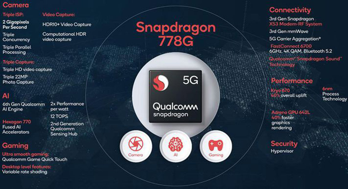 Snapdragon 778G được công bố: Giải pháp cho tình trạng thiếu chip? - 2 20