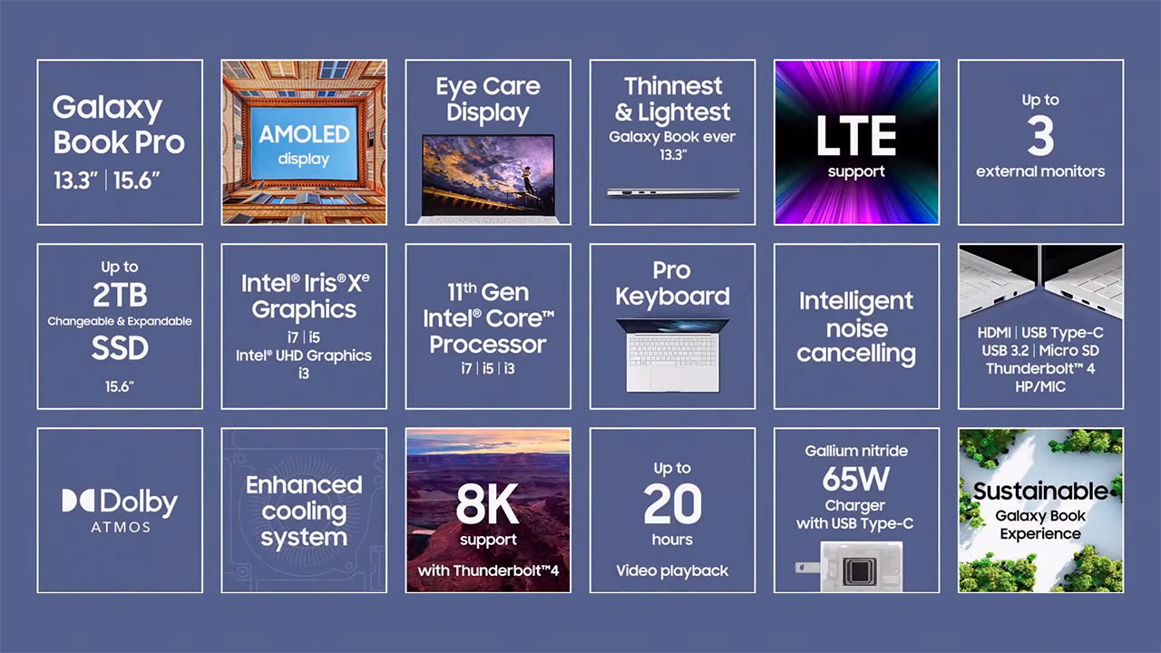 Samsung Galaxy Book mới, mỏng hơn, nhẹ hơn và hỗ trợ kết nối 5G - 2021 05 11 116