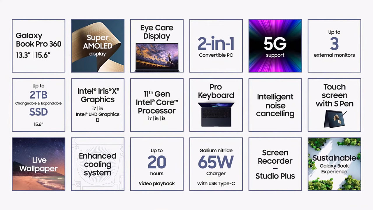 Samsung Galaxy Book mới, mỏng hơn, nhẹ hơn và hỗ trợ kết nối 5G - 2021 05 11 117