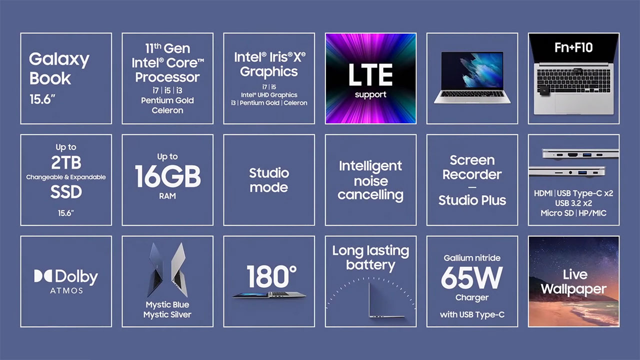 Samsung Galaxy Book mới, mỏng hơn, nhẹ hơn và hỗ trợ kết nối 5G - 2021 05 11 119