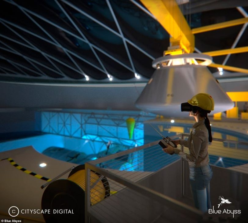 Bể bơi Blue Abyss: địa điểm lý tưởng để phát triển robot dưới nước và đào tạo phi hành gia - Blue Abyss 6