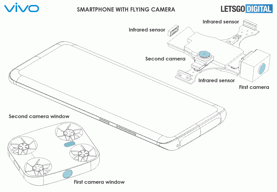 Vivo sẽ tích hợp flycam mini trên điện thoại để thay thế hoàn toàn gậy selfie? - Vivo 2