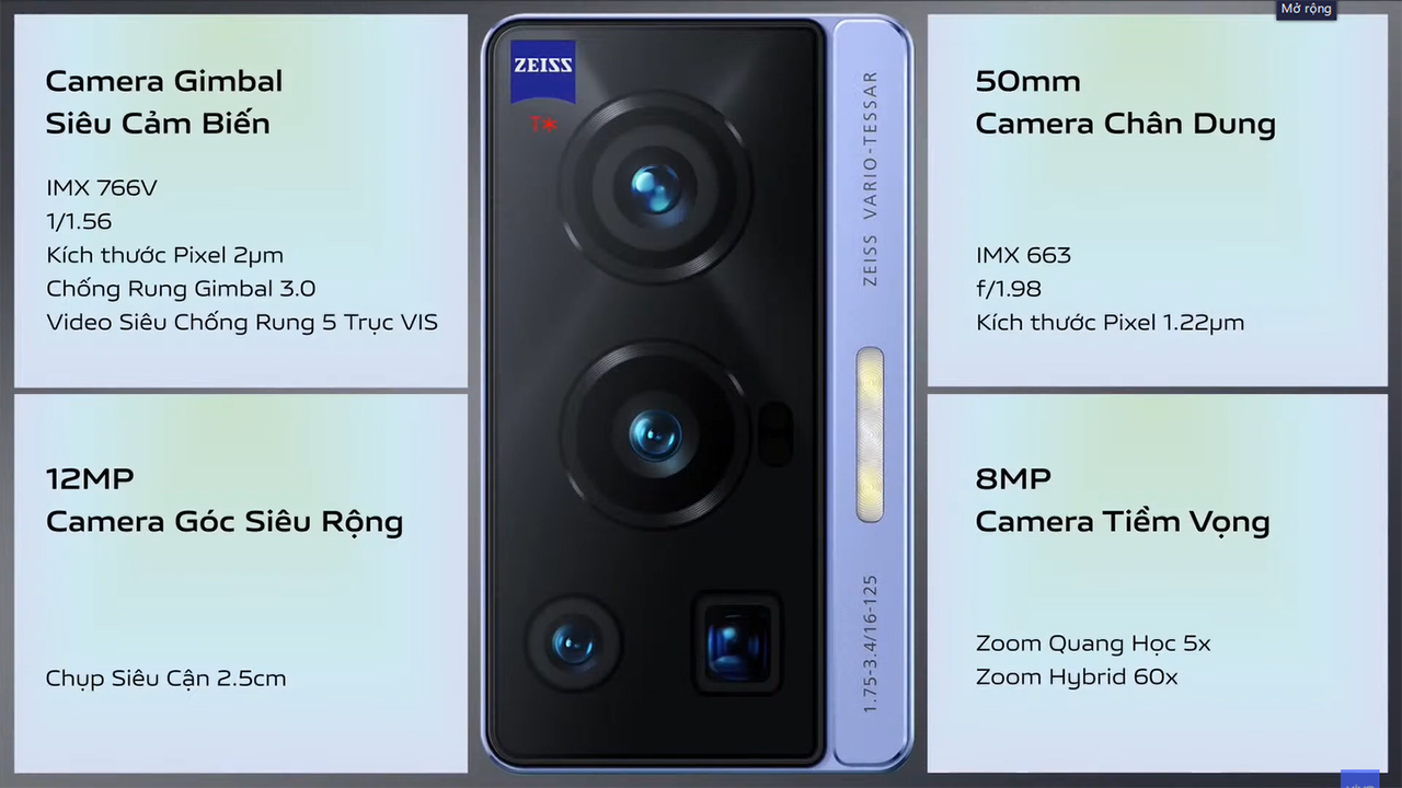 Vivo nâng cấp mạnh hệ thống camera trên flagship X70 Pro - 2021 09 23 54