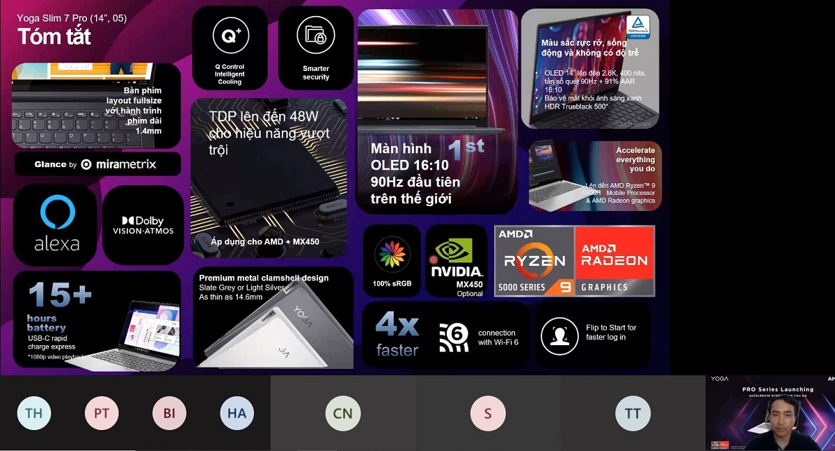 Ra mắt laptop Yoga Slim 7 Pro màn hình OLED cao cấp, mở  không gian công việc và giải trí - Screen bai HP ngay 11.9 3
