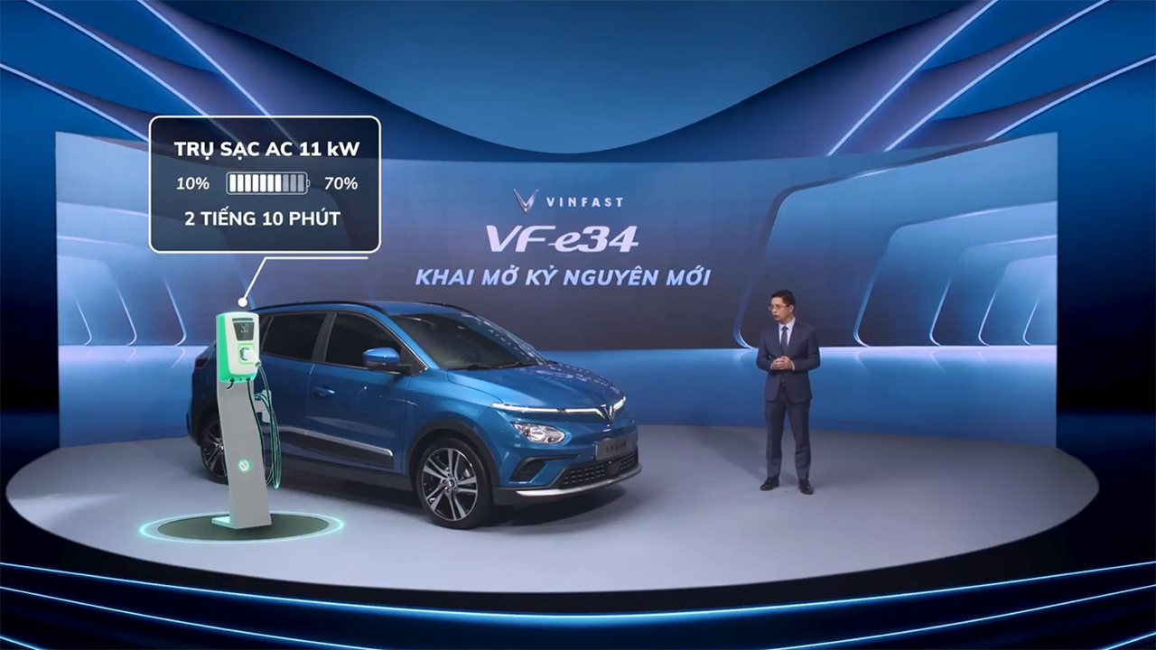 VinFast chính thức ra mắt ô tô điện VF e34 tại Việt Nam, thời gian bảo hành 10 năm - VFe34 68