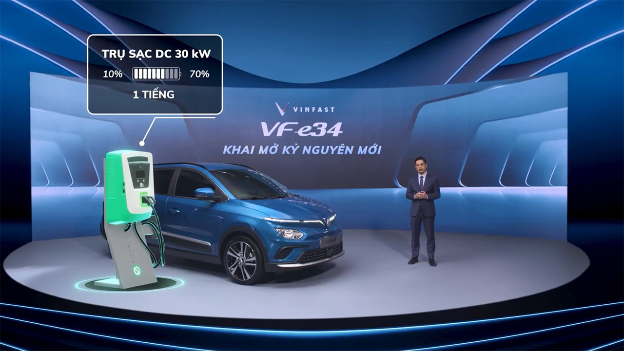 VinFast chính thức ra mắt ô tô điện VF e34 tại Việt Nam, thời gian bảo hành 10 năm - VFe34 69
