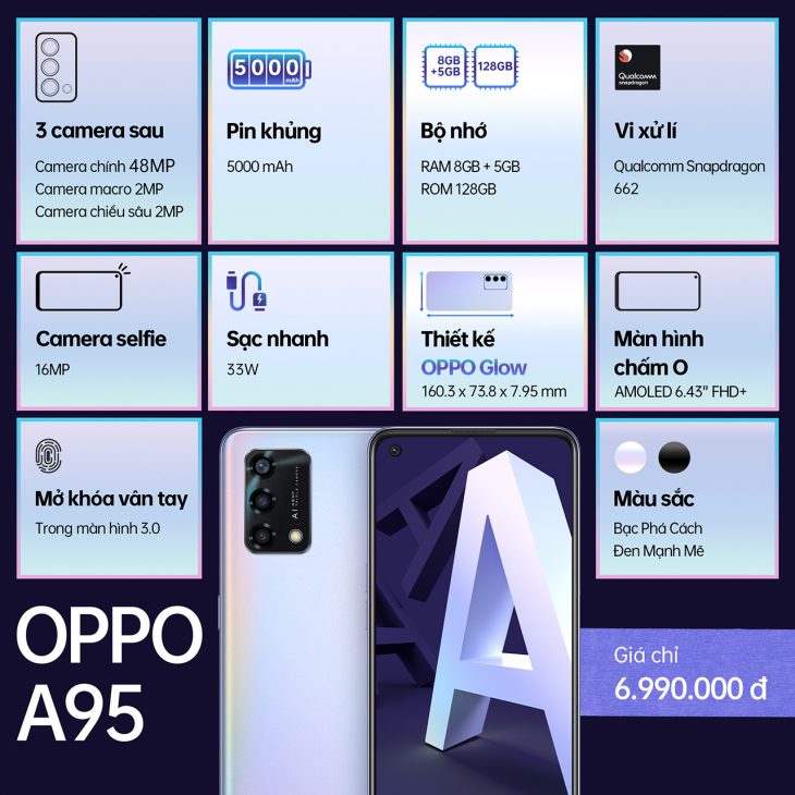 OPPO A95 ra mắt, nổi bật trong phân khúc giá 7 triệu đồng - Spec poster A95