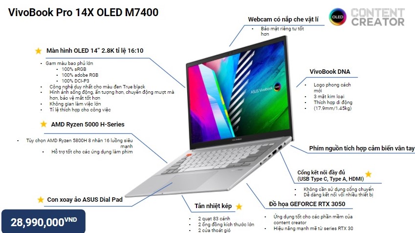 Laptop ASUS màn hình OLED cho người làm sáng tạo, từ chuyên nghiệp đến nghiệp dư - M7400