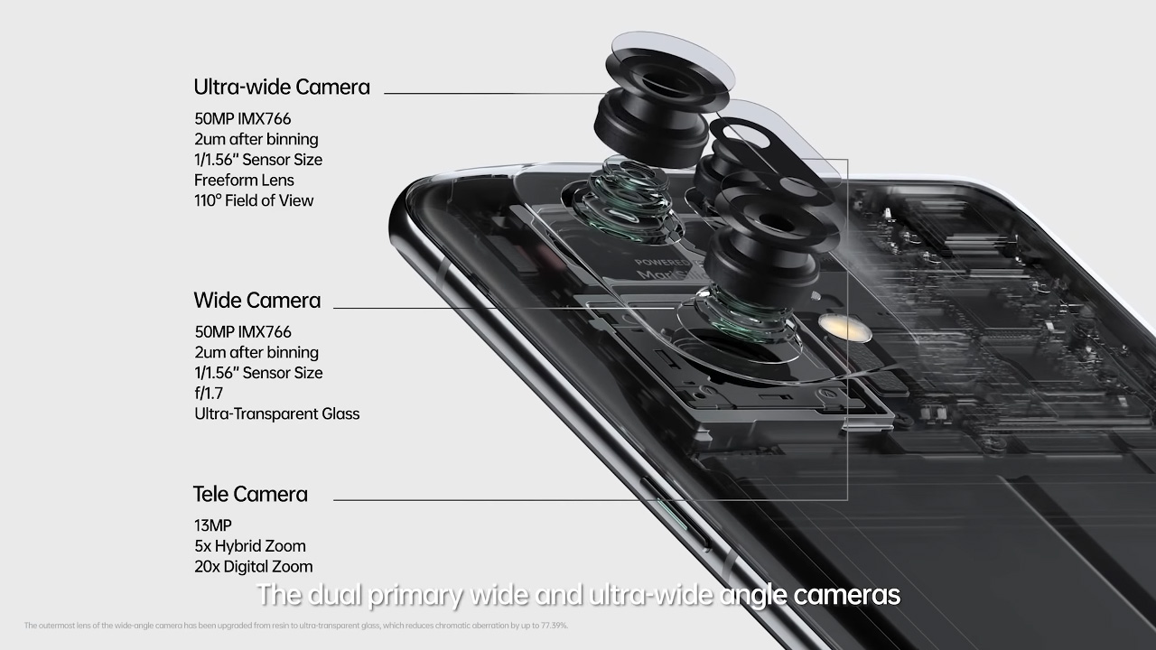 Ra mắt Find X5, OPPO tiếp tục nâng tầm hệ thống camera lên mức cao - 2022 02 25 21