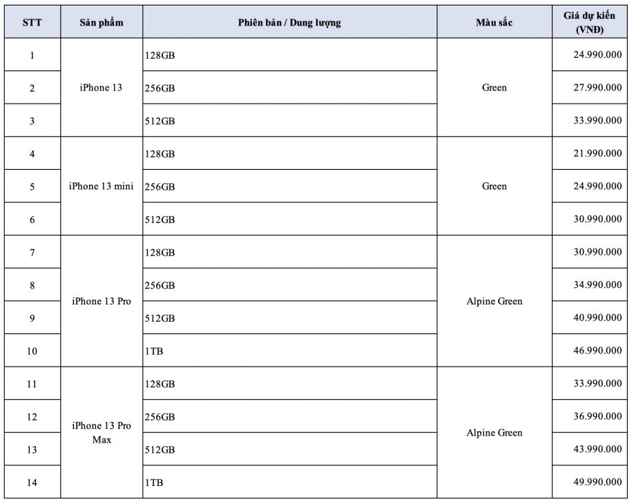 iPhone 13 Pro Max màu xanh lá sẽ bán tại FPT Shop vào tháng 4, giá không đổi - BangGia iP13 New 2