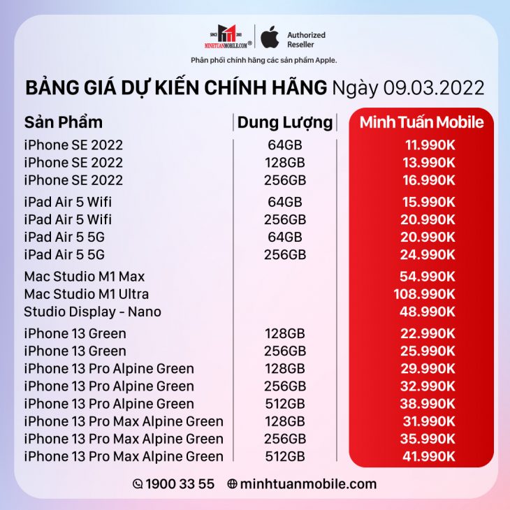 iPhone SE 2022 sắp bán tại Việt Nam, giá dự kiến từ 11,99 triệu đồng - bang gia du kien
