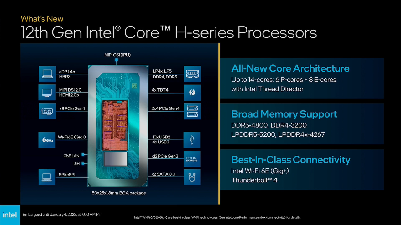 CPU Intel Core thế hệ 12 dòng H đã có mặt trên nhiều laptop, sẵn sàng bán tại Việt Nam - 2022 04 15 27