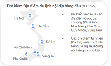Người Mỹ muốn đến Việt Nam, Người Việt muốn đi Singapore - google du lich 1