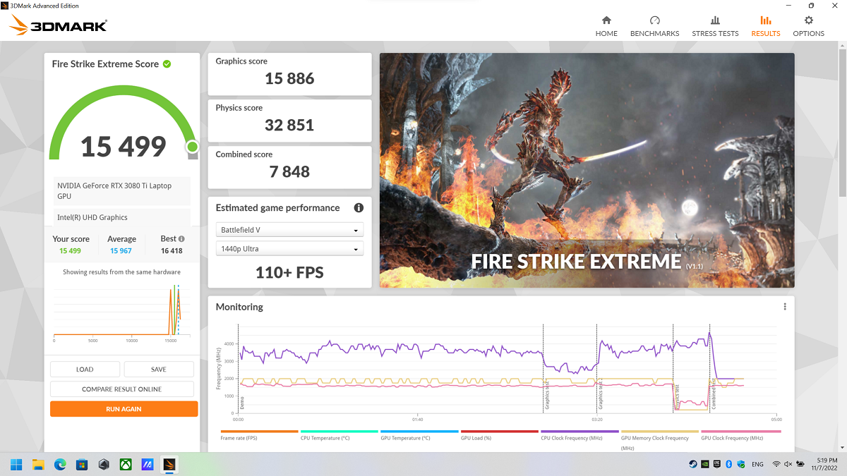 ROG Strix SCAR 17 SE - laptop Gaming sử dụng Intel Alder Lake HX đầu tiên, giá 110 triệu đồng - 3DMark Fire Strike