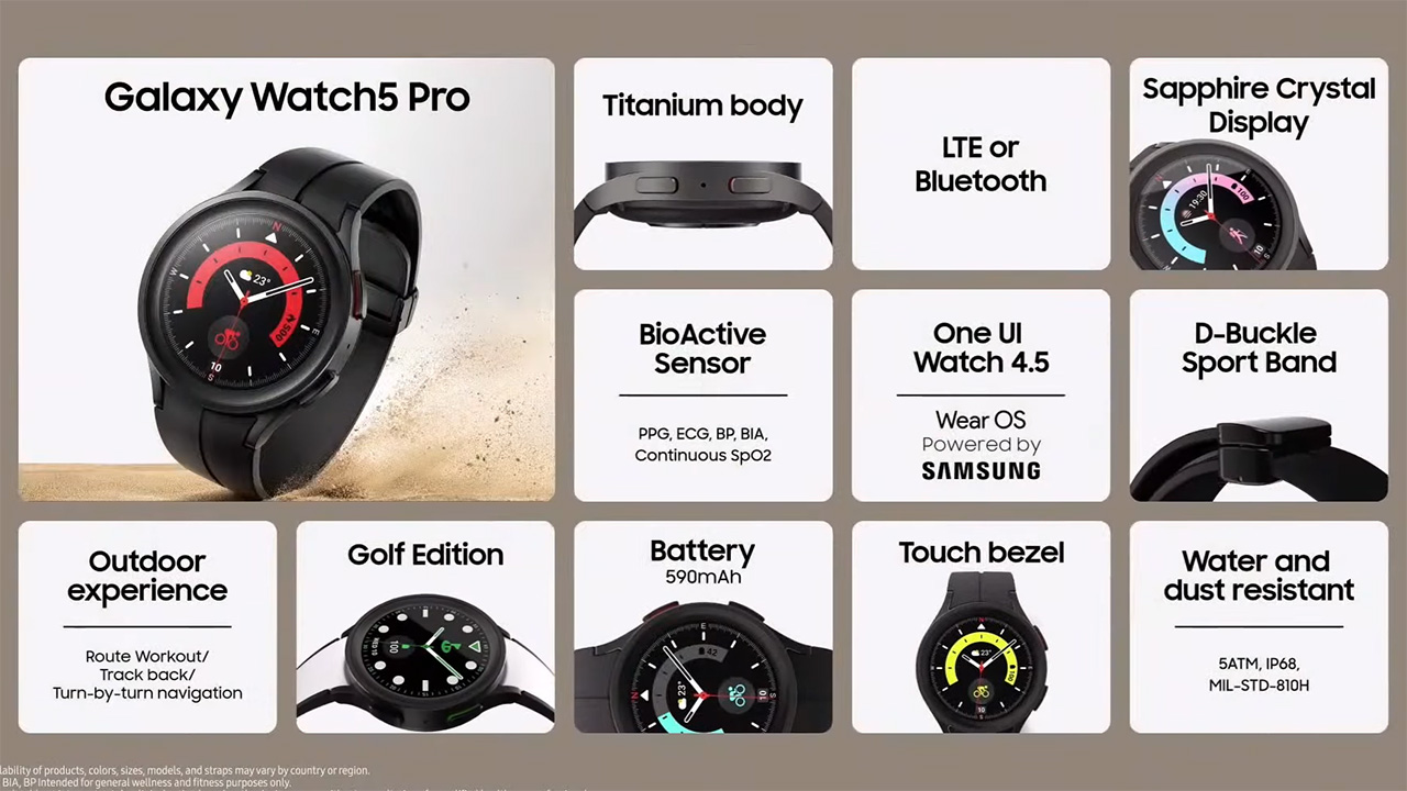 Samsung Galaxy Watch5/ Watch5 Pro thời trang hơn, nhiều công nghệ theo dõi sức khỏe - 2022 08 11 89