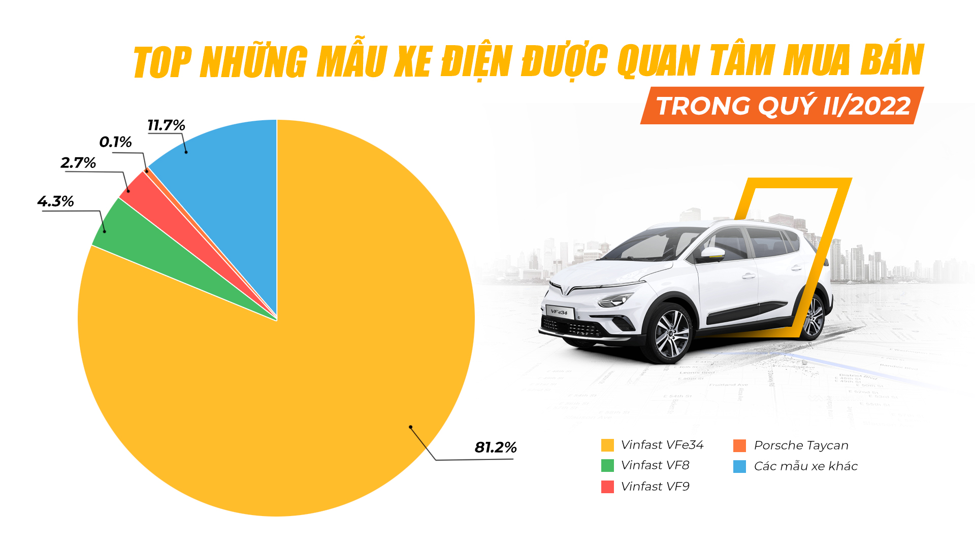 Nghịch lý ô tô đã qua sử dụng có giá bán cao hơn xe mới - xe dien 1