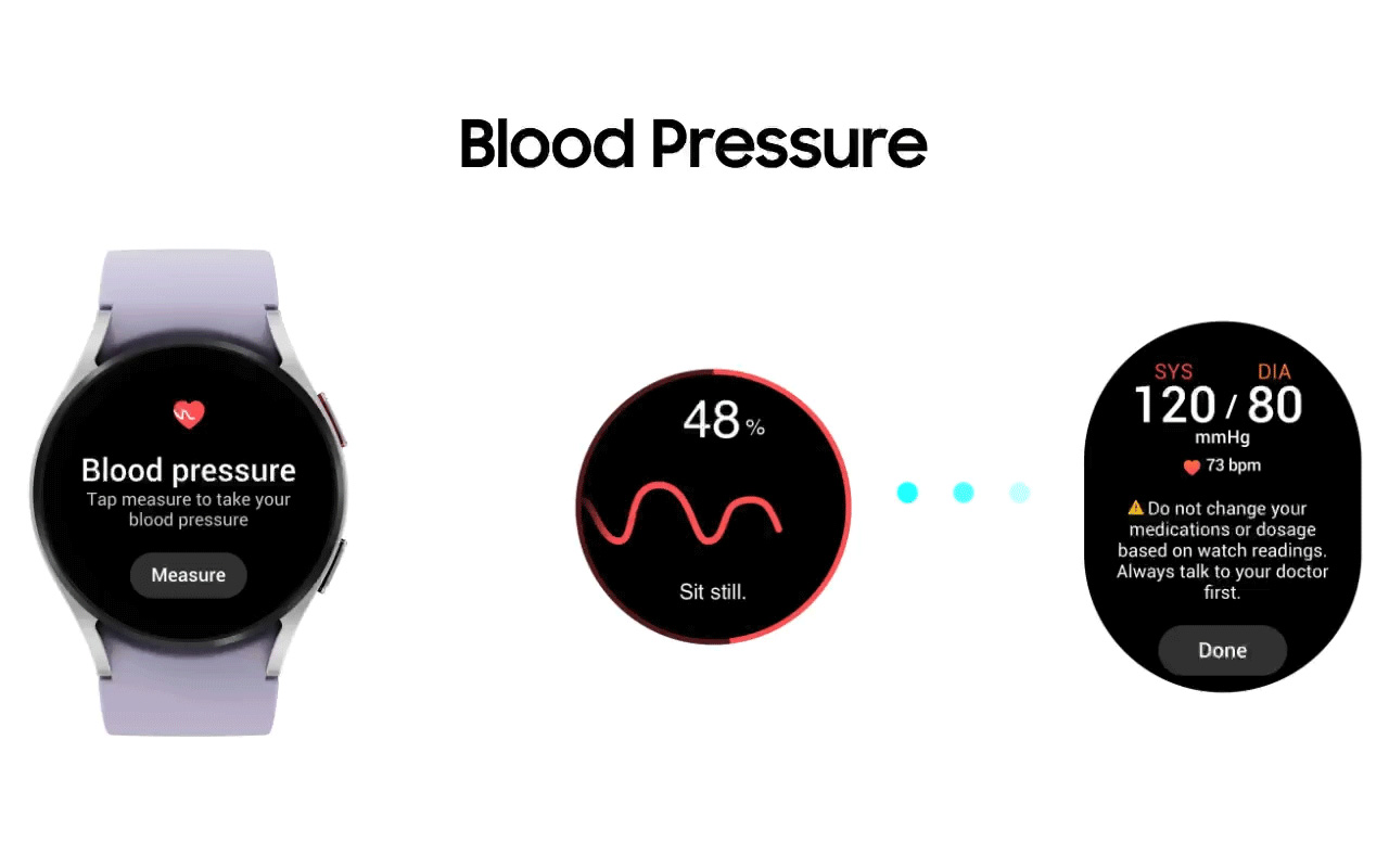 Samsung ra mắt Galaxy A04s sở hữu màn hình 90Hz và chính thức phát hành One UI 4.1.1 - 09 Blood pressure