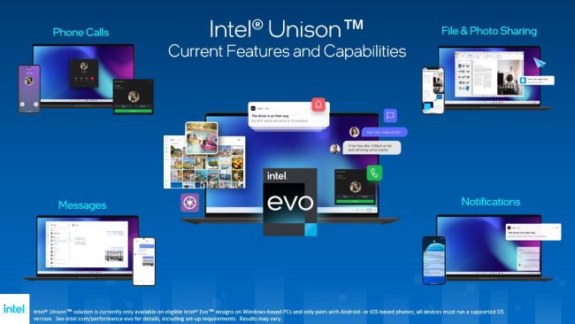 Ra mắt Intel Core thế hệ 13 Raptor Lake gấp đôi nhân E-core so với thế hệ 12 - 220928 Intel Unison 1 650x366 1