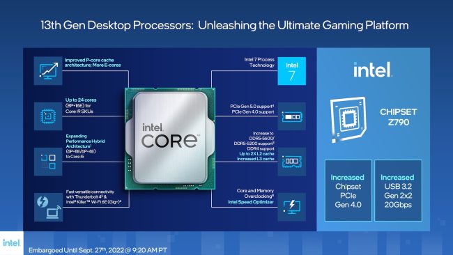 Ra mắt Intel Core thế hệ 13 Raptor Lake gấp đôi nhân E-core so với thế hệ 12 - 220928 intel core gen 13 cpu 07 650x366 1