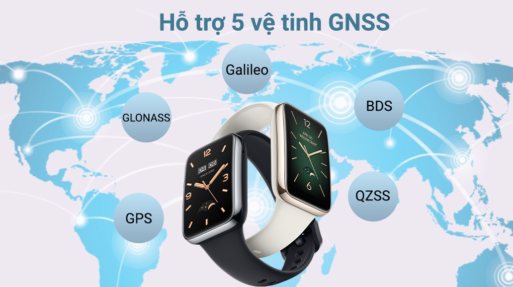 Xiaomi Smart Band 7 Pro có tích hợp GPS sắp bán tại Việt Nam - vi vn mi band 7 pro new 7