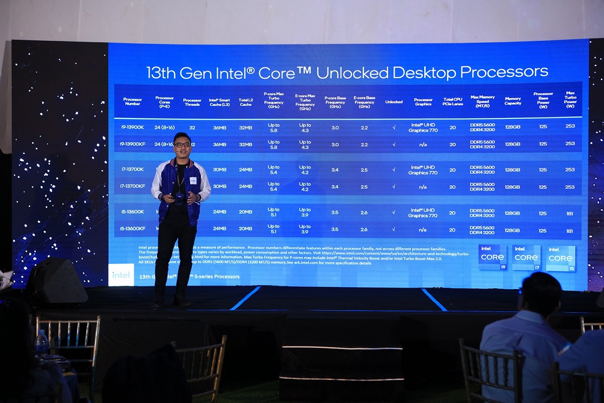 Ra mắt vi xử lý Intel Core thế hệ 13 cho máy tính để bàn từ phổ thông đến cao cấp tại Việt Nam - ra mat intel the he 13 02