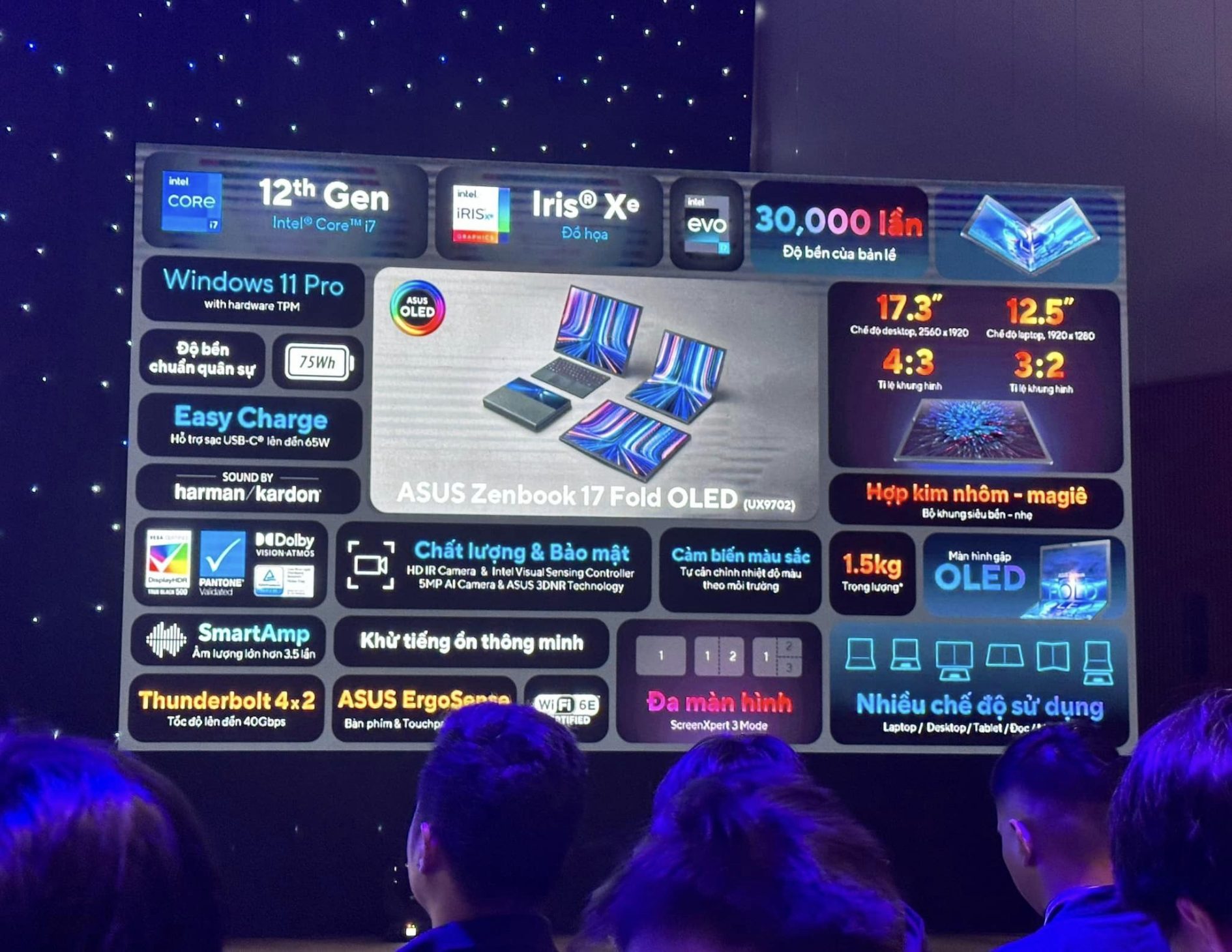 ASUS Việt Nam ra mắt Zenbook 17 Fold OLED màn hình gập độc đáo cho người sành điệu - 316410502 5705051849549871 360692284562905996 n