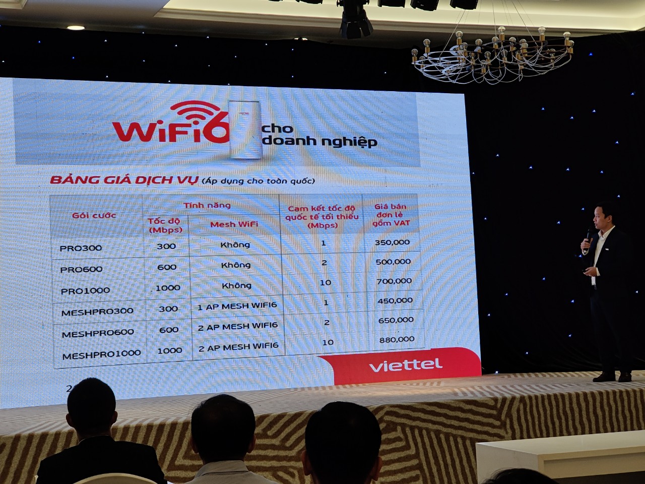 Viettel ra mắt gói WiFi 5in1 cho doanh nghiệp, tốc độ tới 1Gbps, phí từ 350.000 đồng/tháng - z3974679488018 a753c6bad45c6d4ab2ef9bb7bac2ceb0