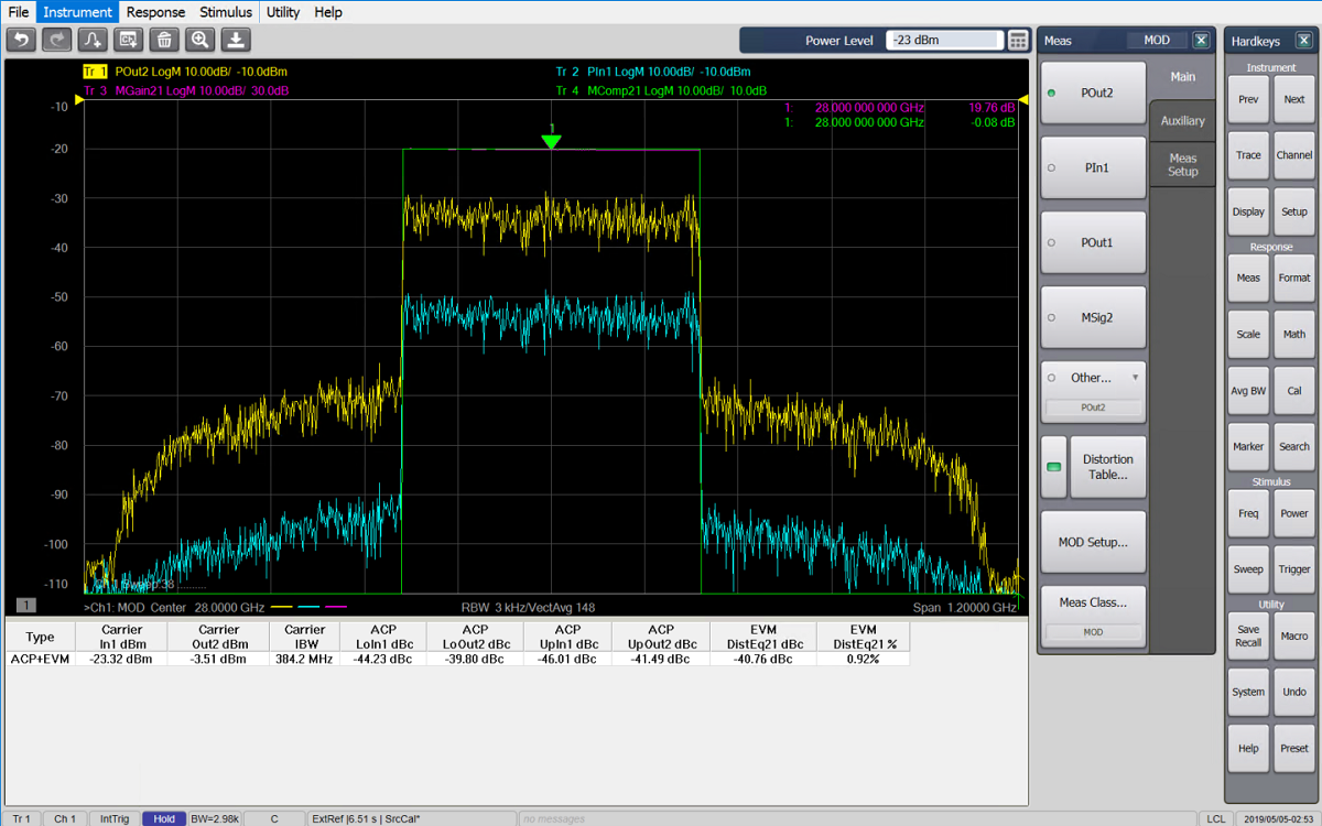 Giải pháp Keysight giúp đẩy nhanh quá trình thử nghiệm các linh kiện và ...