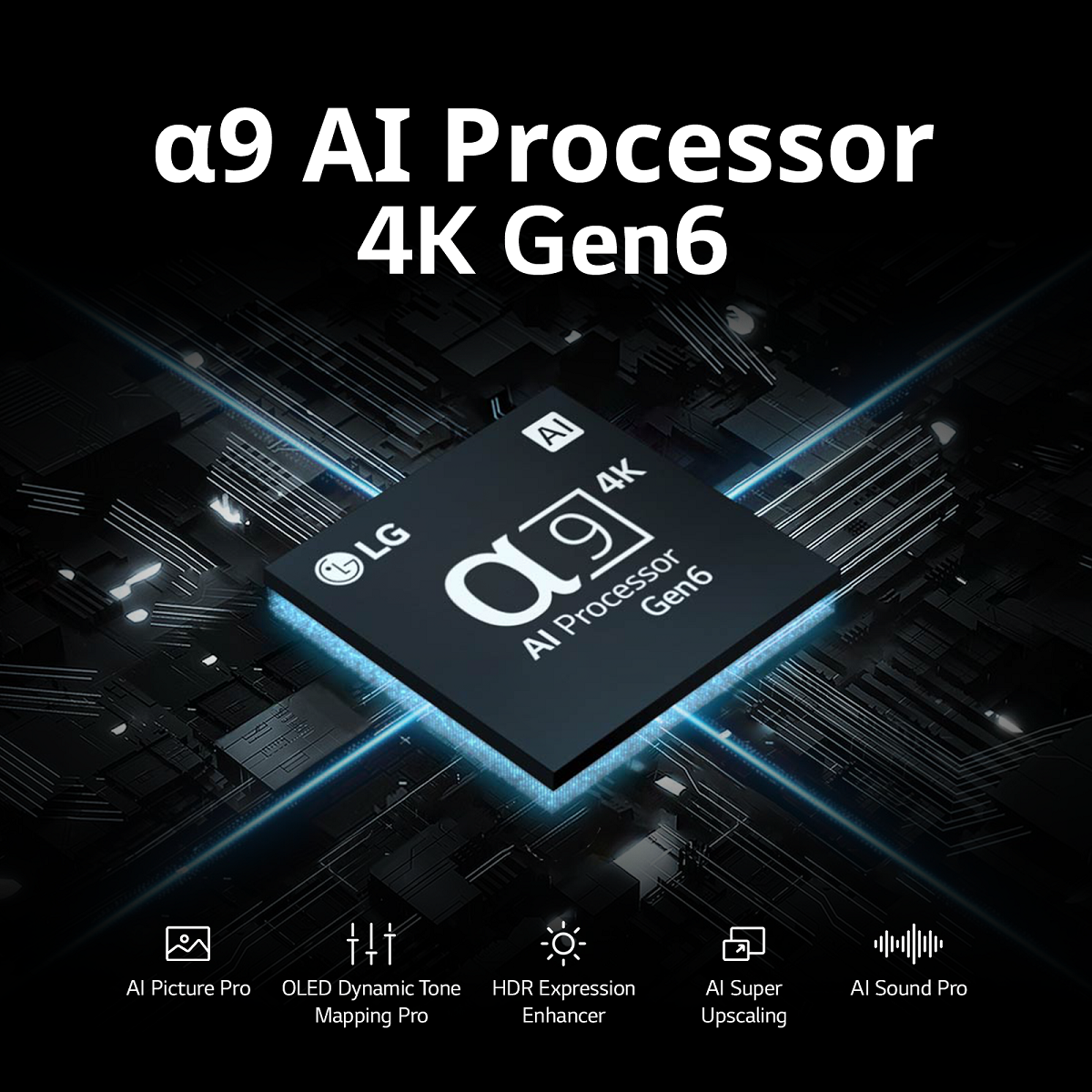 LG ra mắt loạt TV 2023 cải tiến đột phá về thiết kế và công năng - 2. TV LG OLED the he 2023 so huu bo xu ly α9 AI Processor Gen6 manh me nhanh nhay