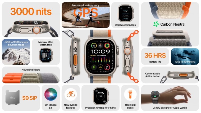 Apple Watch Ultra 2 chính thức được công bố với giá 799 USD - 1 6