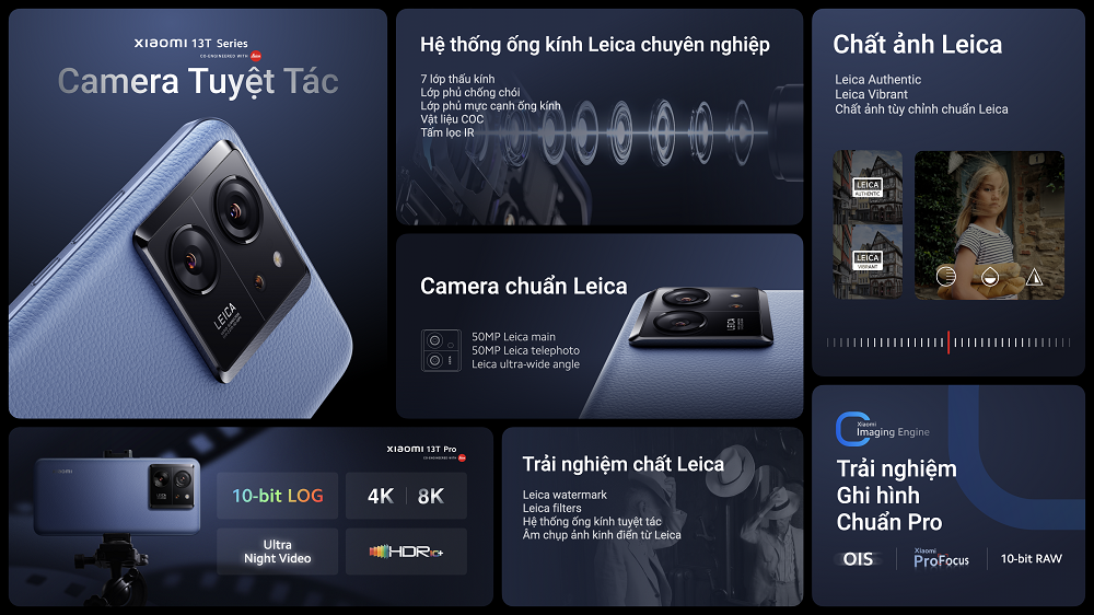 Đặt trước Xiaomi 13T series sở hữu Leica camera cao cấp, giá từ 11 triệu đồng, nhận ưu đãi lớn - Ba╠en Final.090