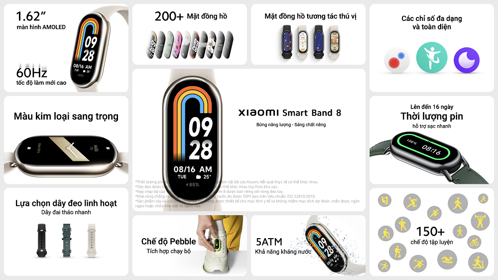 Vòng đeo tay thông minh Xiaomi Smart Band 8: Màn hình 60Hz, nhiều chế độ tập, pin bền - Xiaomi Smart Band 8 Series 4