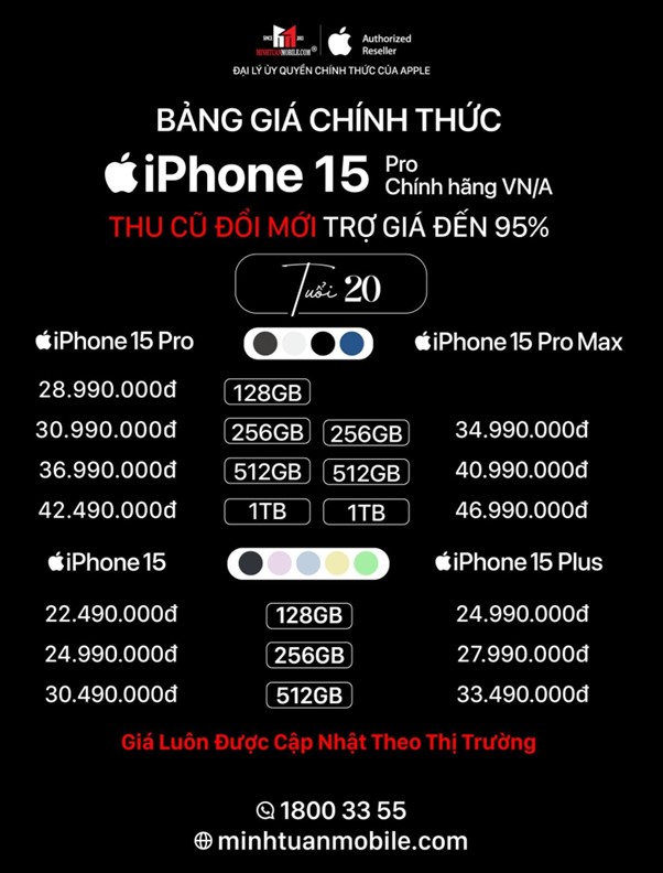Minh Tuấn Mobile đặc quyền “thu cũ đến 95% giá” cho người dùng đặt mua iPhone 15 Series - minh tuan