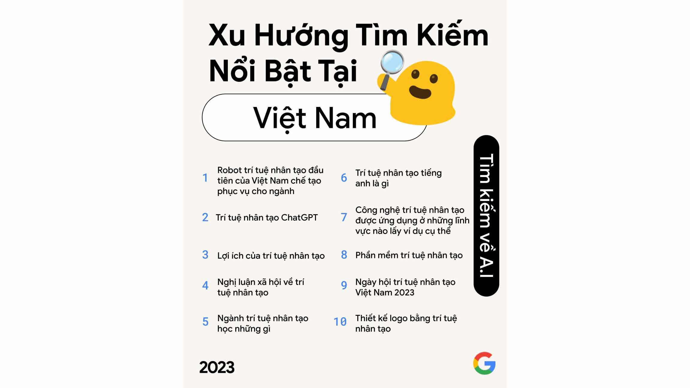 Trí tuệ nhân tạo được người dùng Google Việt Nam quan tâm nhất - 3. Top 10 Tim kiem ve Tri tue Nhan tao A.I Noi bat nhat 2023