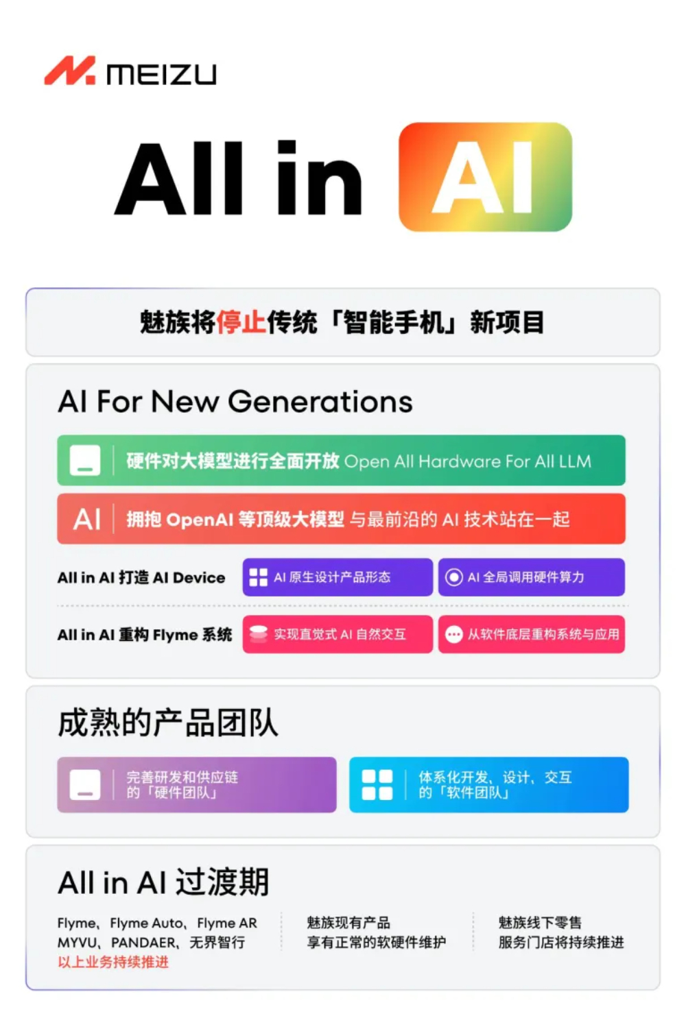Meizu bỏ sản xuất smartphone, chuyển sang AI - 2 2