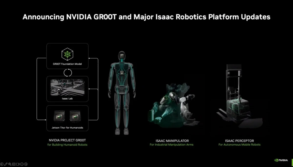 Nvidia trình làng công nghệ Project GR00T cho robot hình người - 2 16