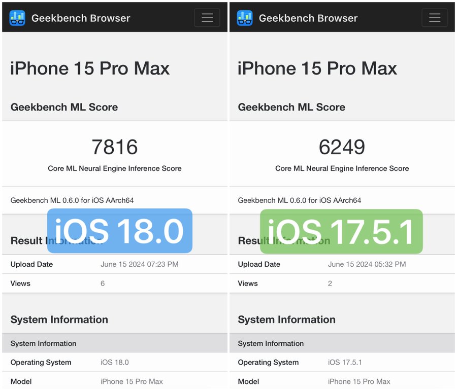 Hiệu suất iPhone 15 Pro Max cải thiện mạnh nhờ iOS 18 - 2 15