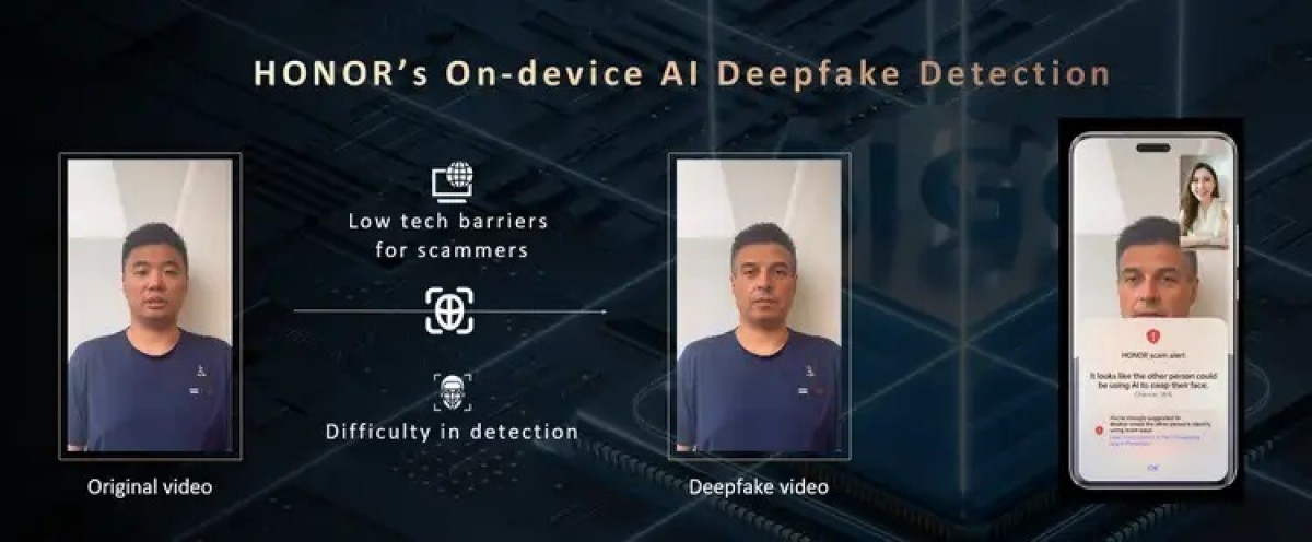 Honor giới thiệu công nghệ phát hiện Deepfake dựa trên AI - 3 3