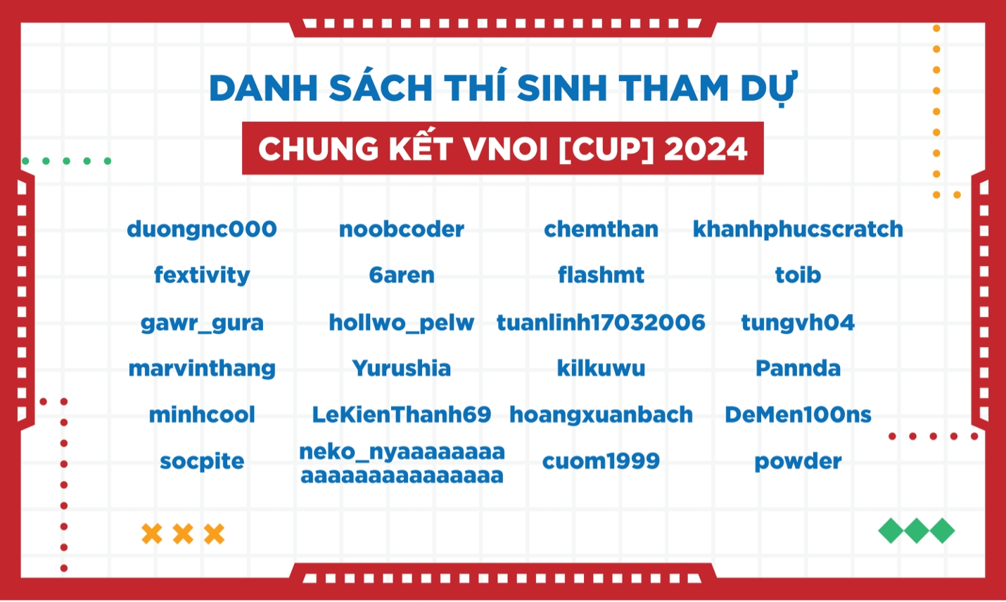 Vòng Chung kết Kỳ thi Lập trình VNOI CUP 2024 sẽ là cuộc so găng hấp dẫn giữa 24 coder kỳ tài - 24 thi sinh tham gia VNOI 2024