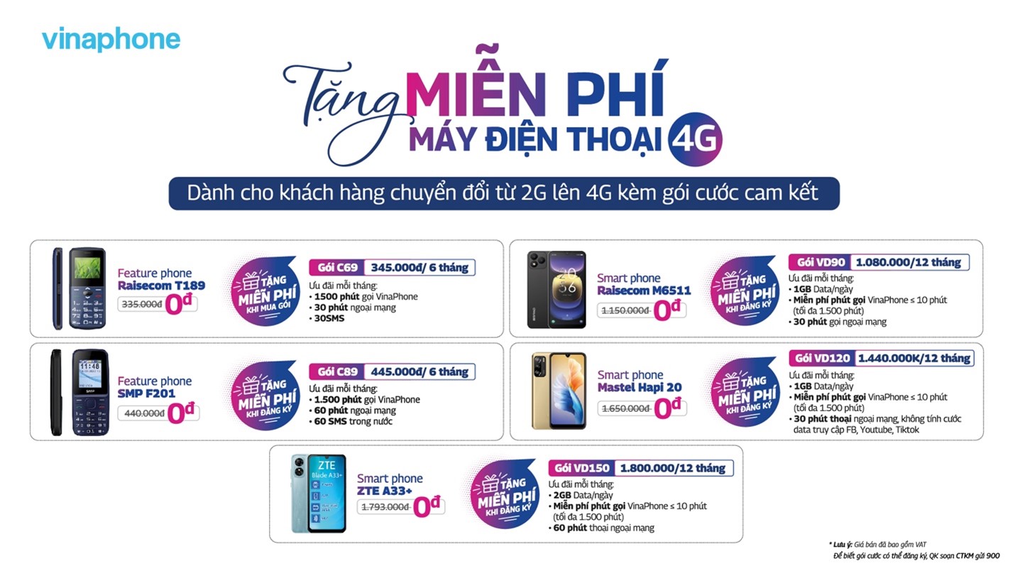 VinaPhone tặng điện thoại 4G miễn phí cho khách hàng khi tắt sóng 2G - vinaphone