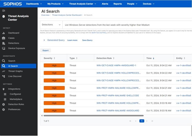 Hiểm họa ransomware, trước phòng sau chống - sophos