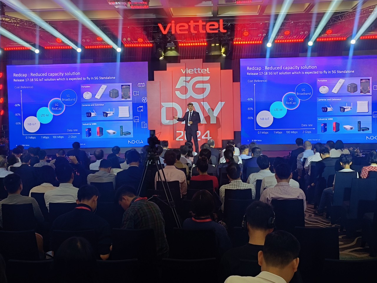 Viettel 5G Day 2024: Hợp tác mở rộng hệ sinh thái ứng dụng và sản phẩm, đưa 5G vào cuộc sống - z6139851764115 b0b2889ce52927ee5c42744f9cf1713a