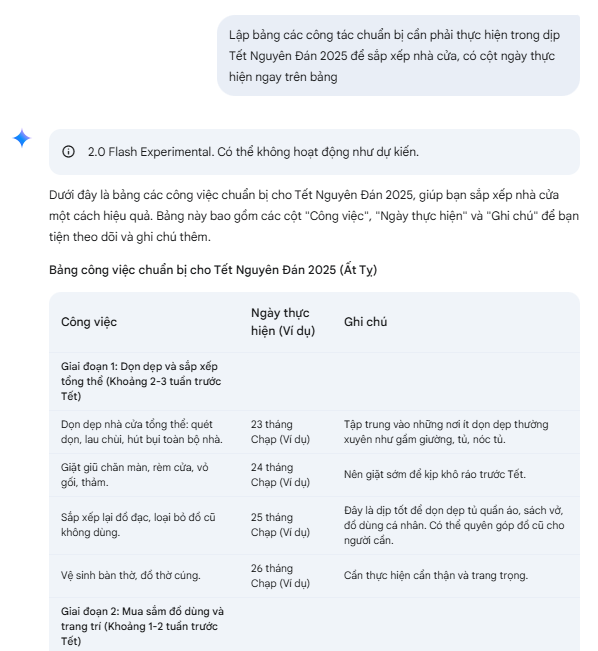 Gemini – trợ thủ AI giúp gì cho Tết vui - 1 Lap bang ke hoach don dep nha cua