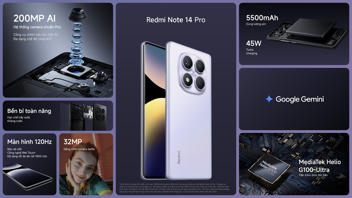 Trên tay 4 độc bản Redmi Note 14 series mới ra lò - RN14 Pro KSP Summary