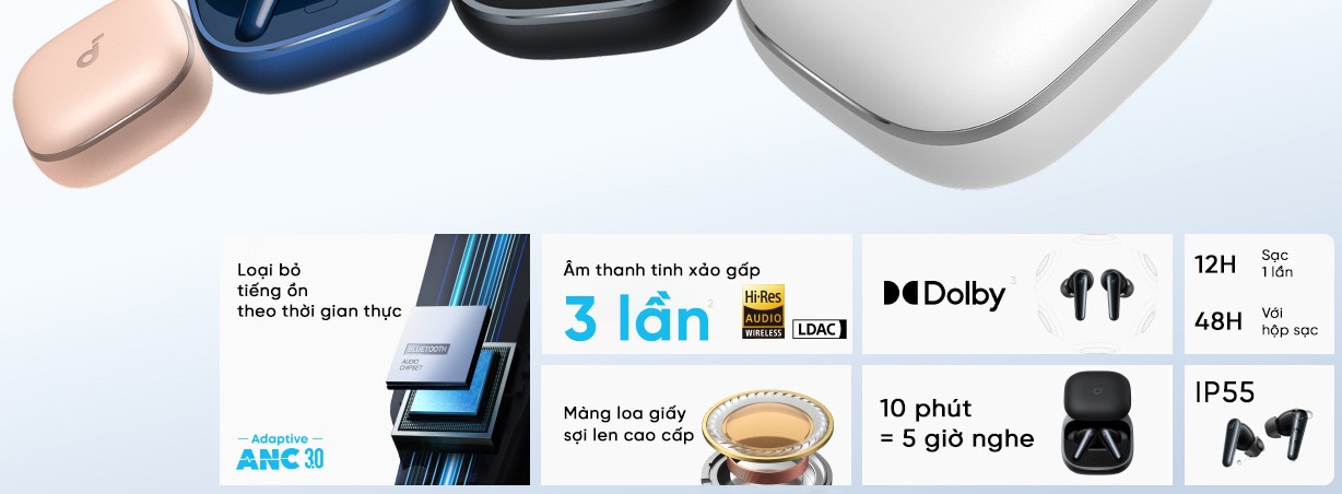 Soundcore ra mắt tai nghe Liberty 5 khử ồn hiệu quả - Liberty 5 VN 02