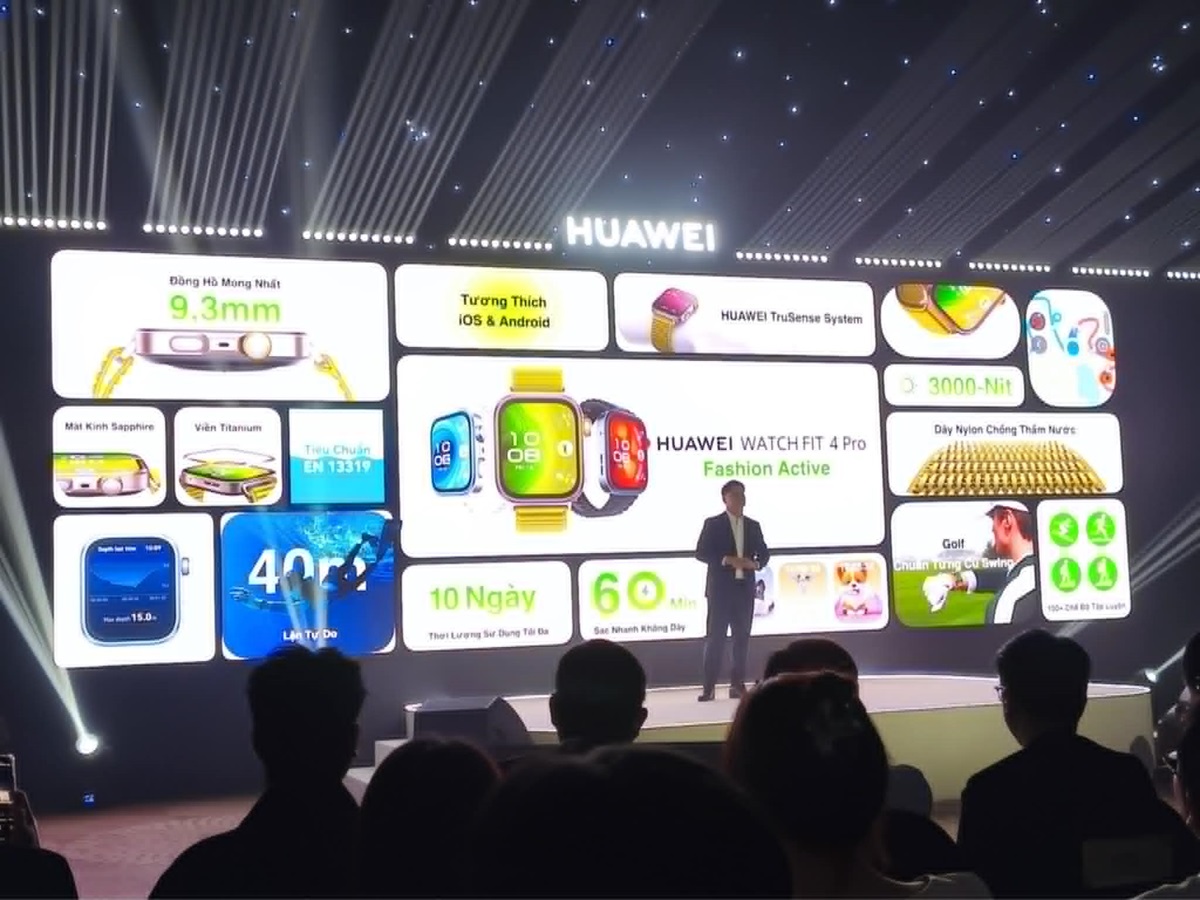 Ra mắt HUAWEI WATCH FIT 4 Series, mỏng nhẹ, luyện tập, theo dõi sức khỏe với loạt công nghệ đo chính xác, thông minh - download 16