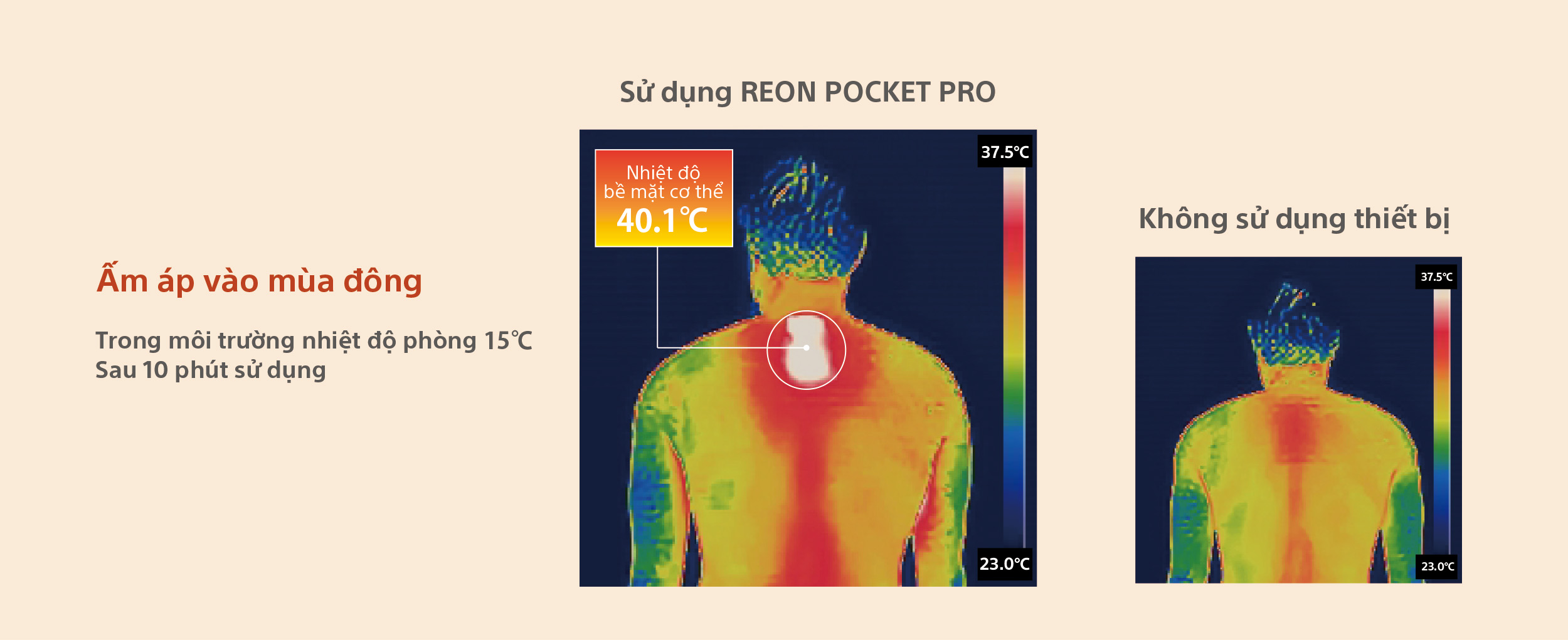 REON POCKET PRO: Thiết bị đeo thông minh giúp sảng khoái bất chấp thời tiết - 68 REON PRO Thermo2 warmPC Viet w1200h490