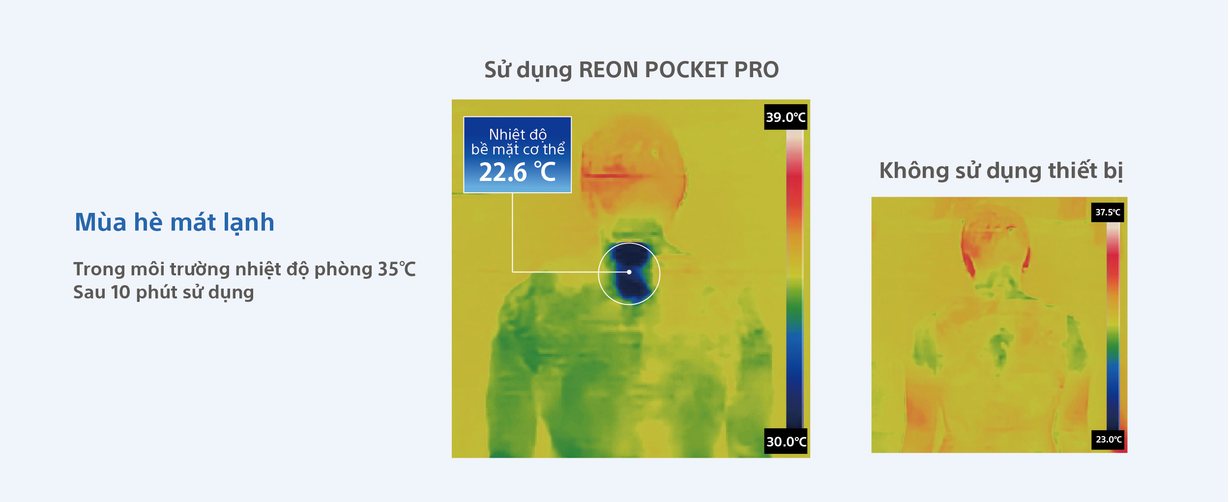 REON POCKET PRO: Thiết bị đeo thông minh giúp sảng khoái bất chấp thời tiết - 69 REON PRO Thermo2 coolPC Viet w1200h490