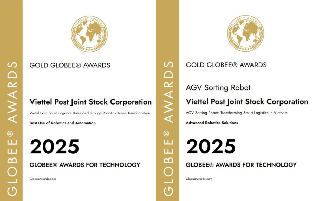 Viettel dẫn đầu với 19 giải thưởng tại Globee Awards for Technology 2025, Hoa Kỳ - Globee14